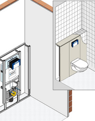 Komplettpakete inklusive Beplankung für Sockelhöhe 113 cm oder raumhoch.